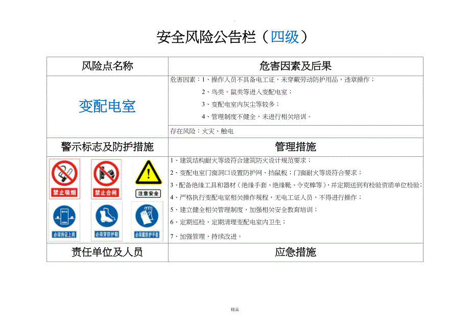 安全风险公告栏告知牌_第4页