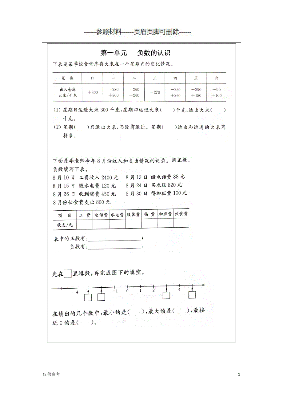 苏教版五上易错题【参考模板】_第1页