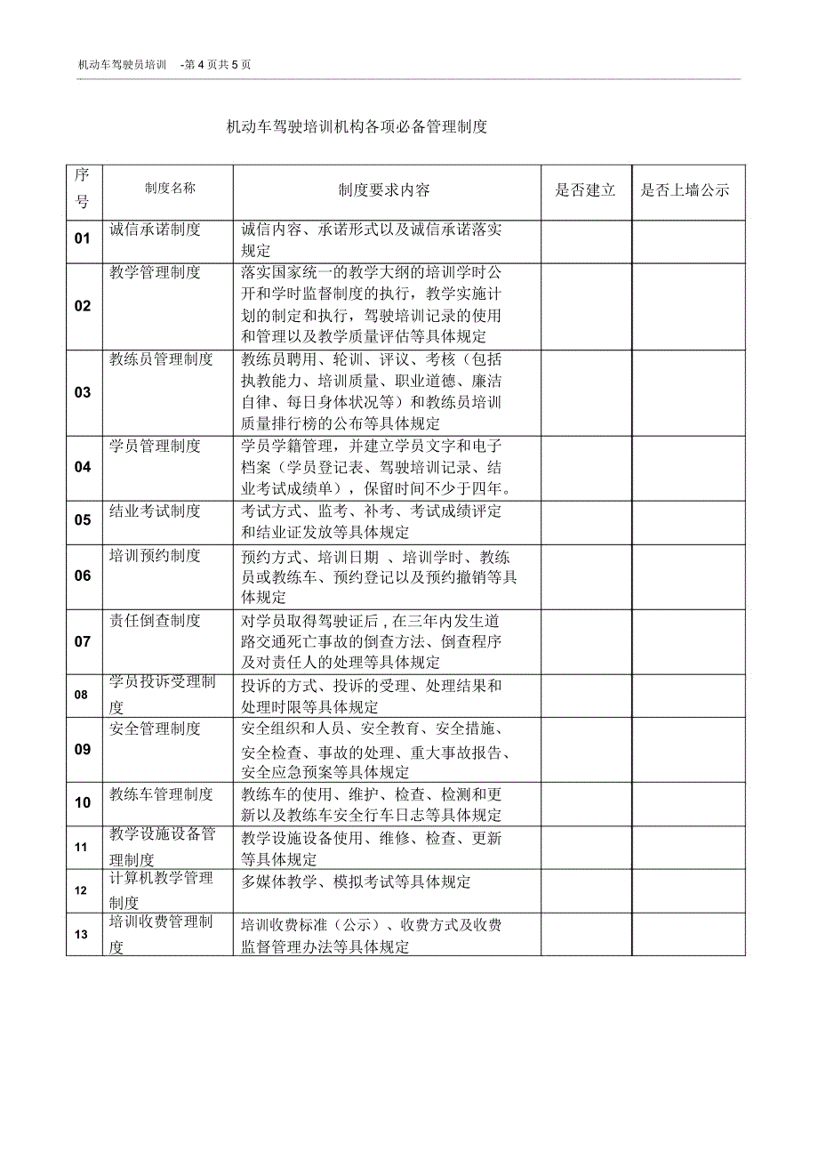 机动车驾驶员培训许可申请表_第4页