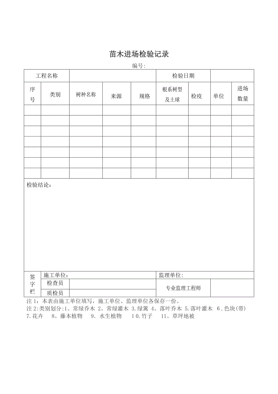 园林绿化工程验收最全表格.doc_第4页