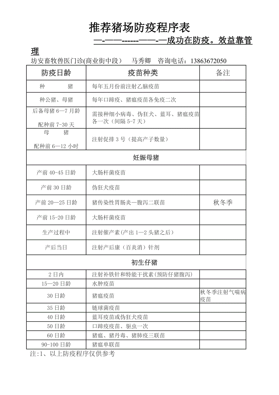 推荐猪场免疫程序表_第1页