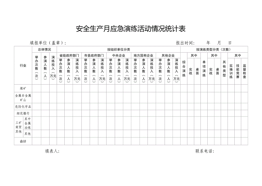 安全生产月应急演练活动情况统计表_第1页