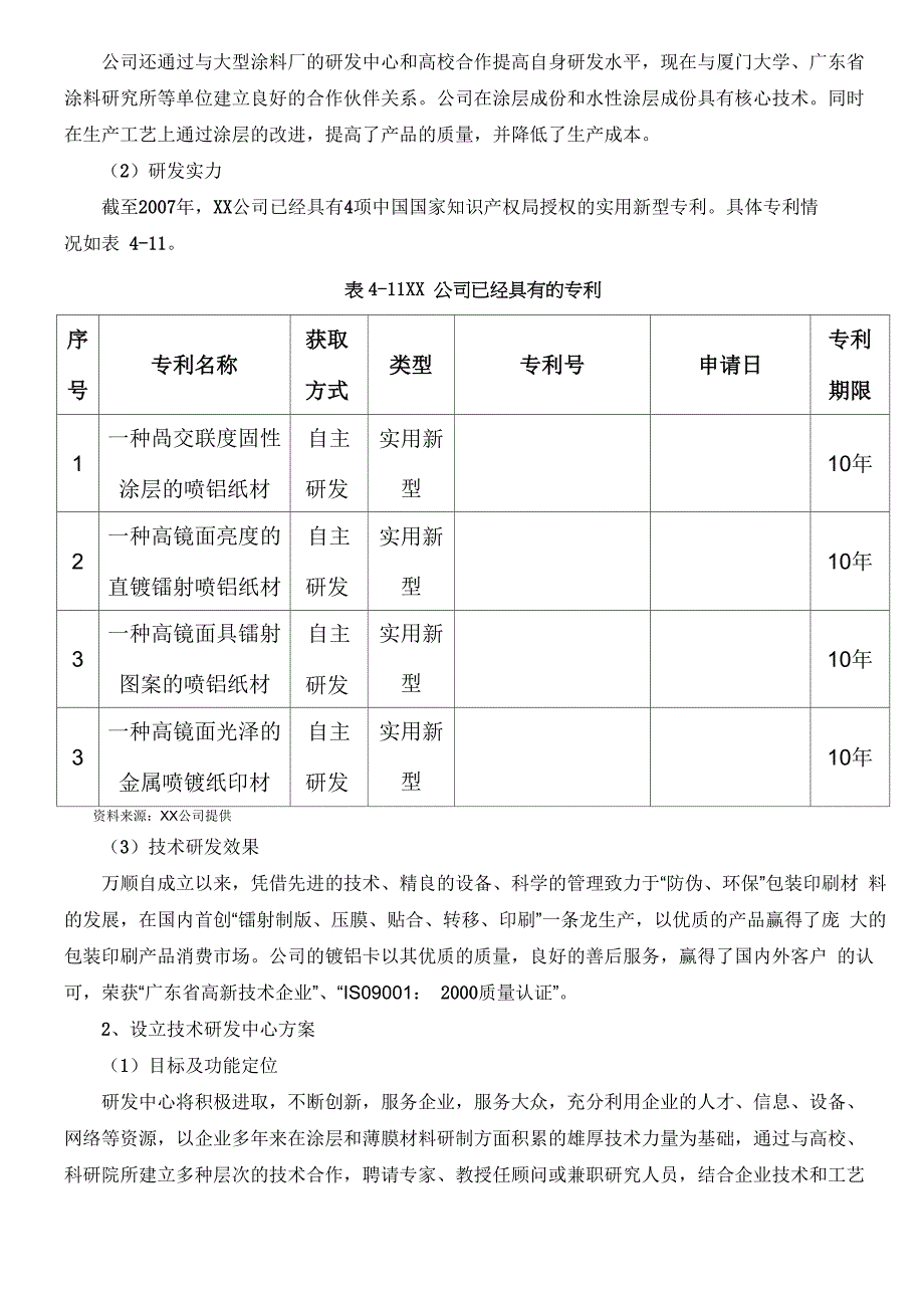 技术研发中心办法_第2页