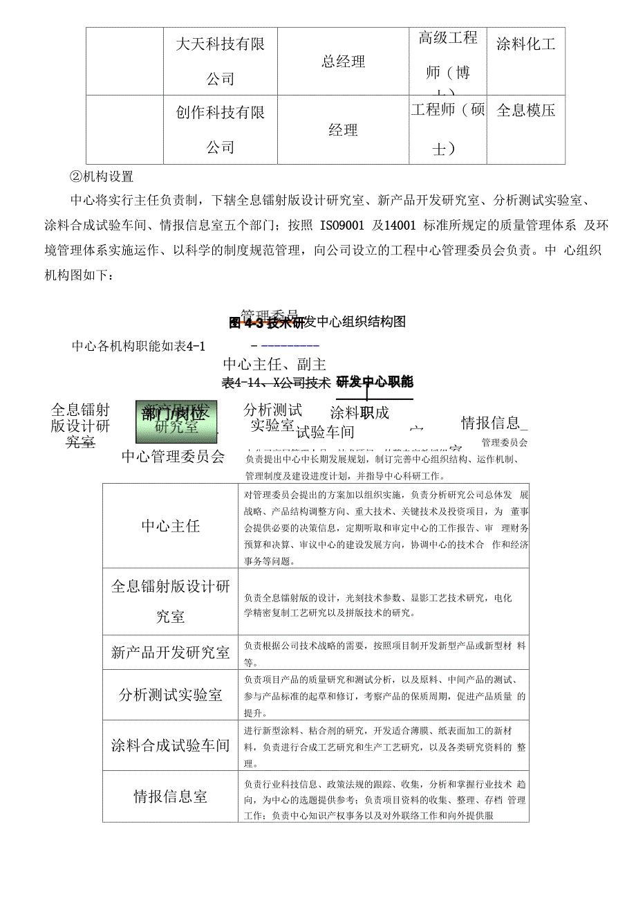 技术研发中心办法_第4页