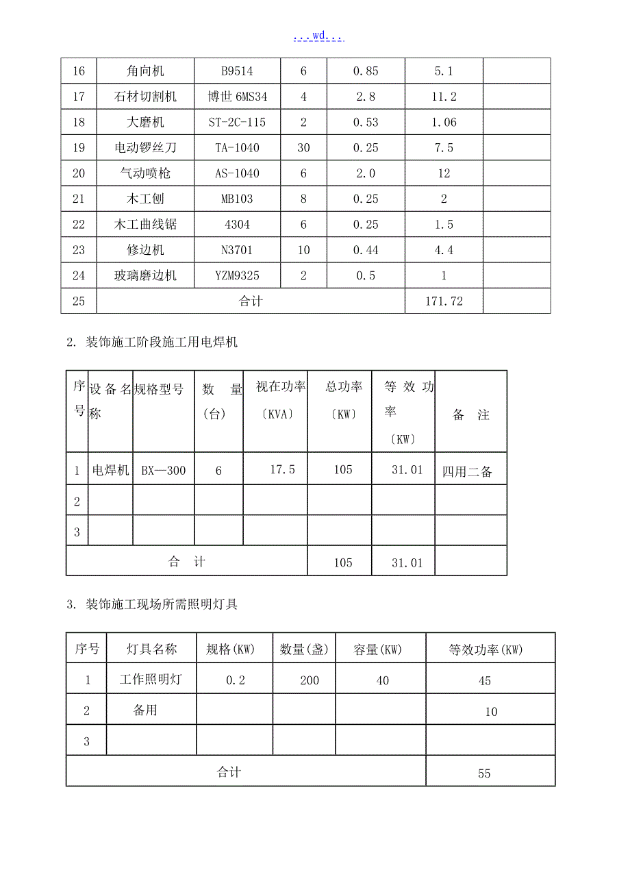 装饰工程临电临水施工设计方案_第4页