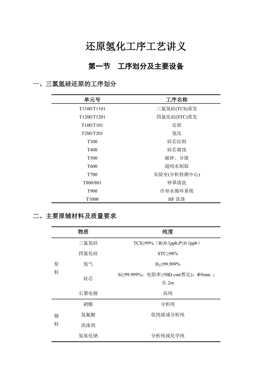 多晶硅车间工艺培训_第1页
