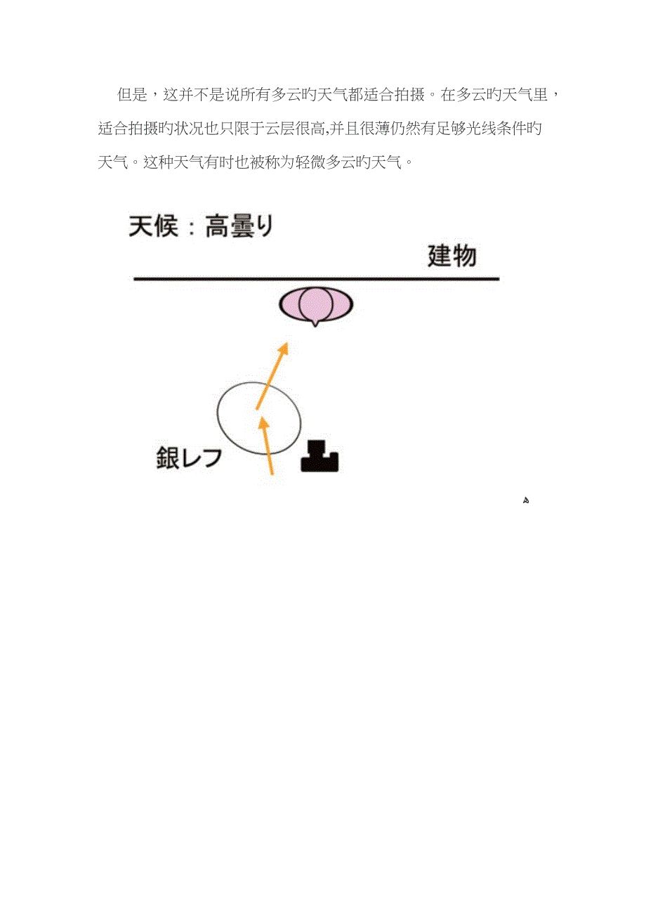 把握用光技巧 拍出清新可爱的女孩_第5页