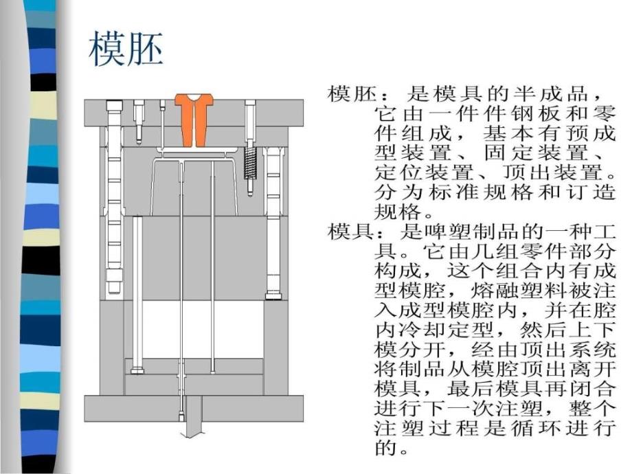 识图培训中级PPT课件_第4页