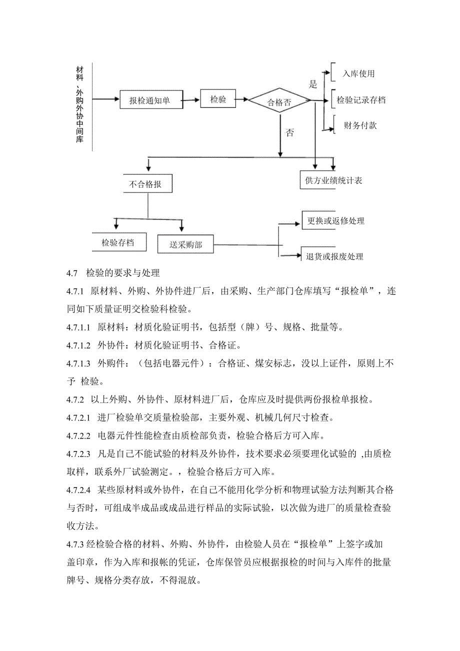 质量检验规定_第5页