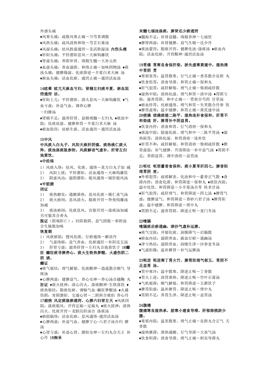 中医内科速记笔试精华版_第2页