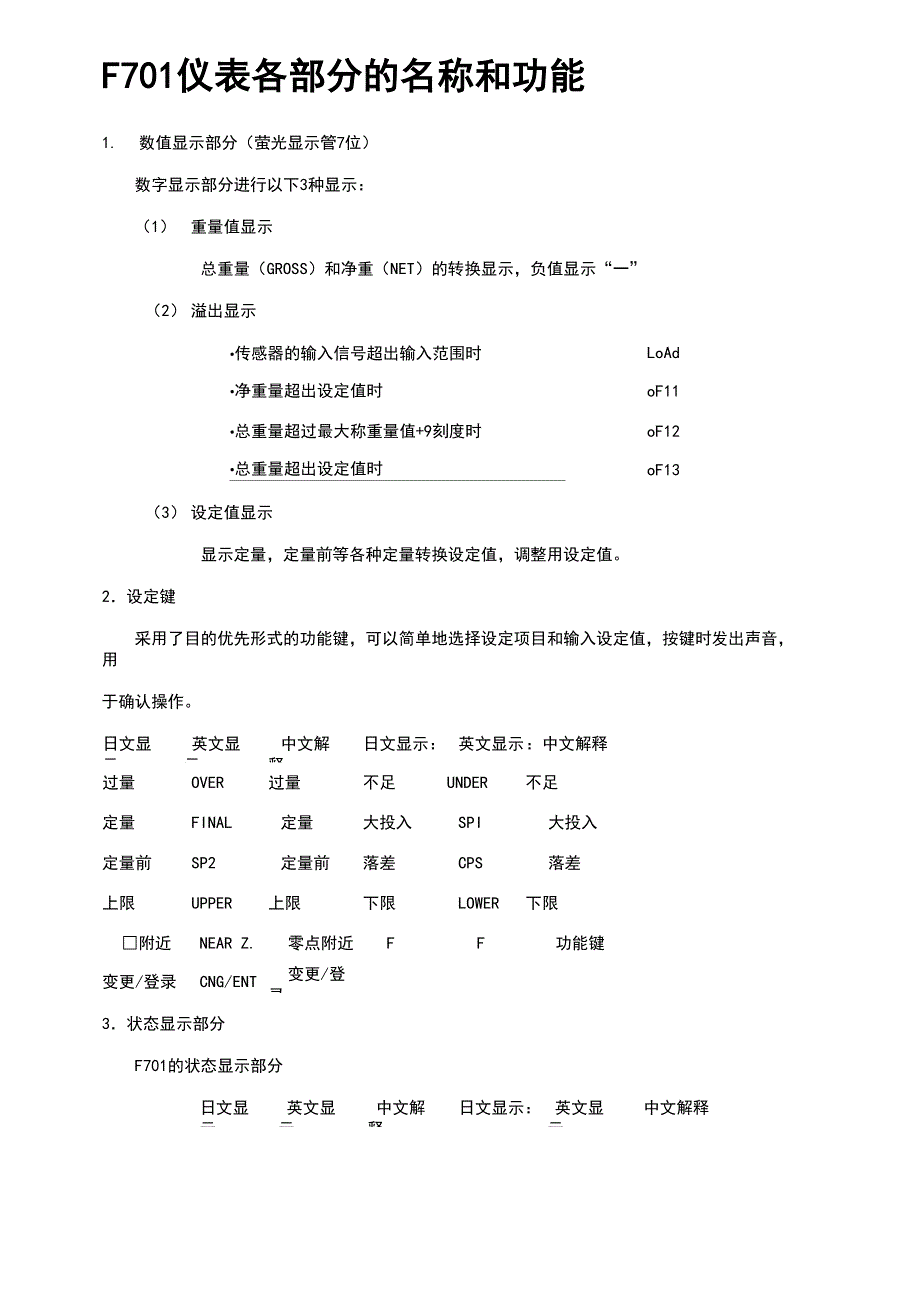 F701仪表使用说明1_第1页