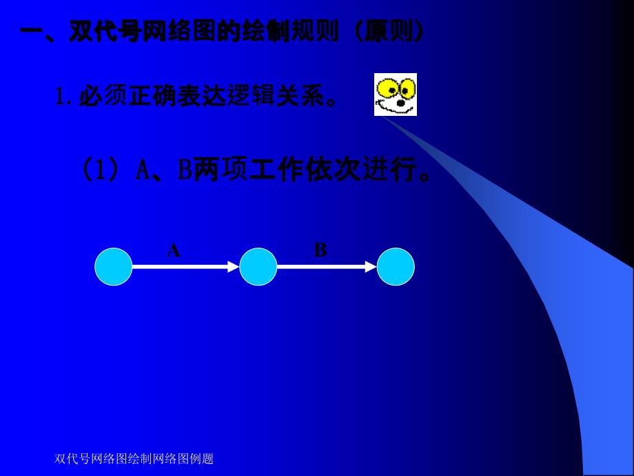 双代号网络图绘制网络图例题_第3页