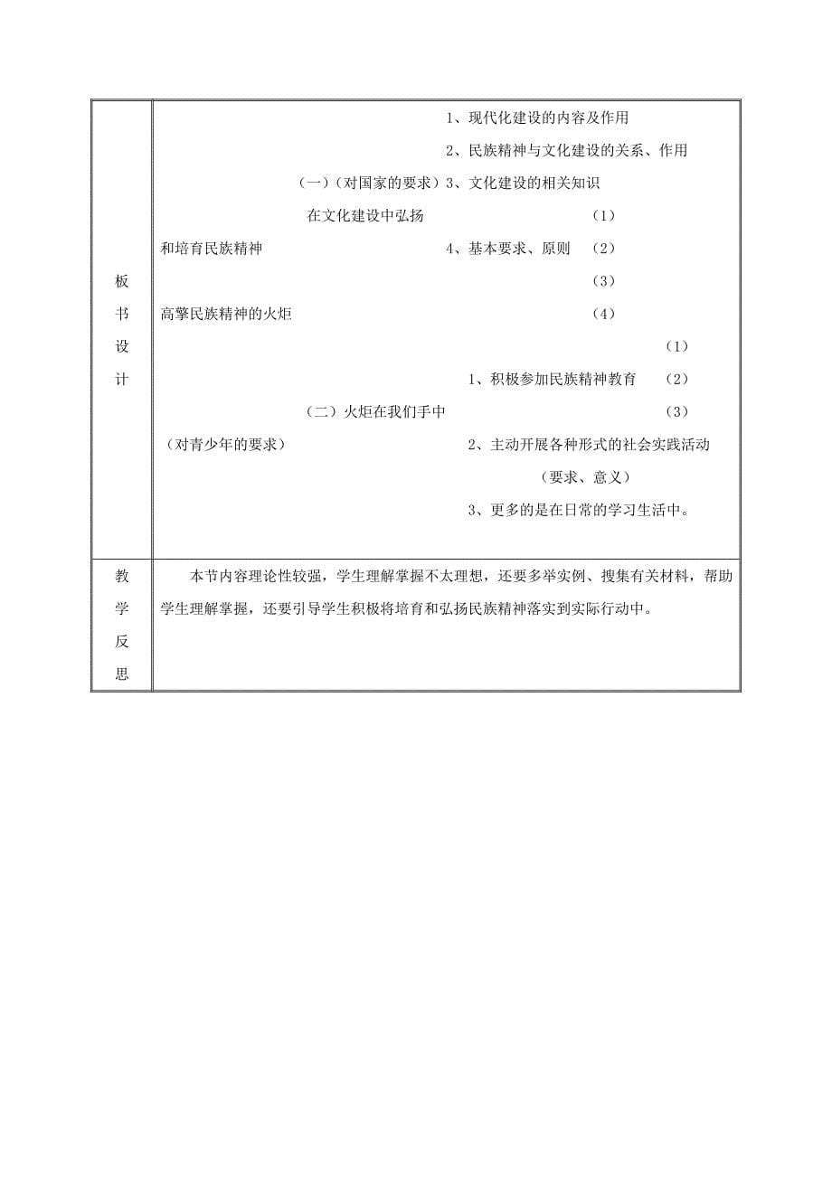 九年级政治全册第三单元关注国家的发展第9课弘扬和培育民族精神第二框高擎民族精神的火炬教案鲁教版_第5页