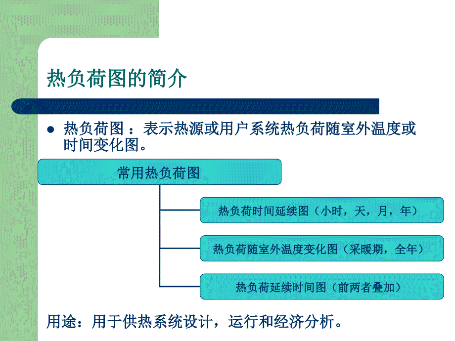 二讲集中供热热负荷及负荷延续时间图的绘制ppt课件_第2页