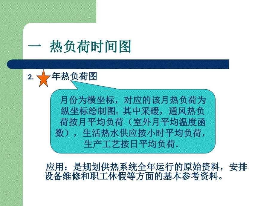 二讲集中供热热负荷及负荷延续时间图的绘制ppt课件_第5页