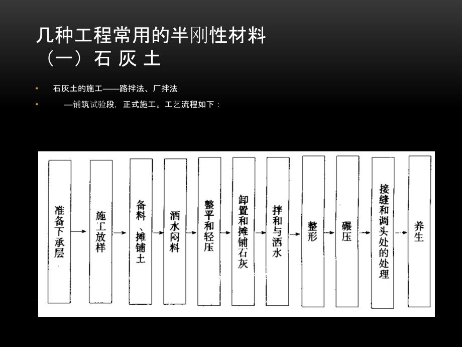 精品石灰稳固土施工教案_第2页