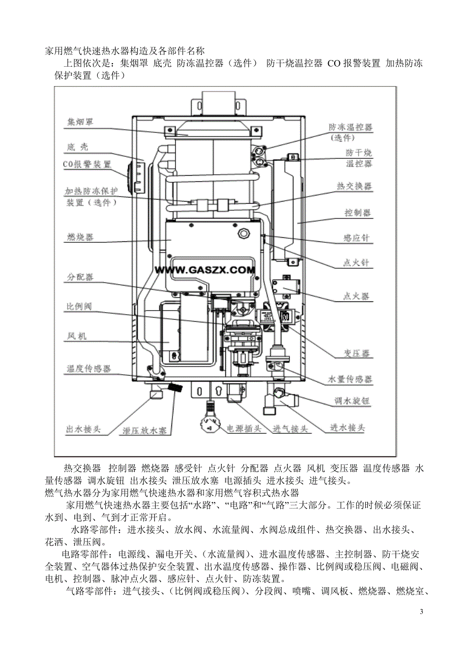 燃气热水器简单维修及原理、故障处理_第3页