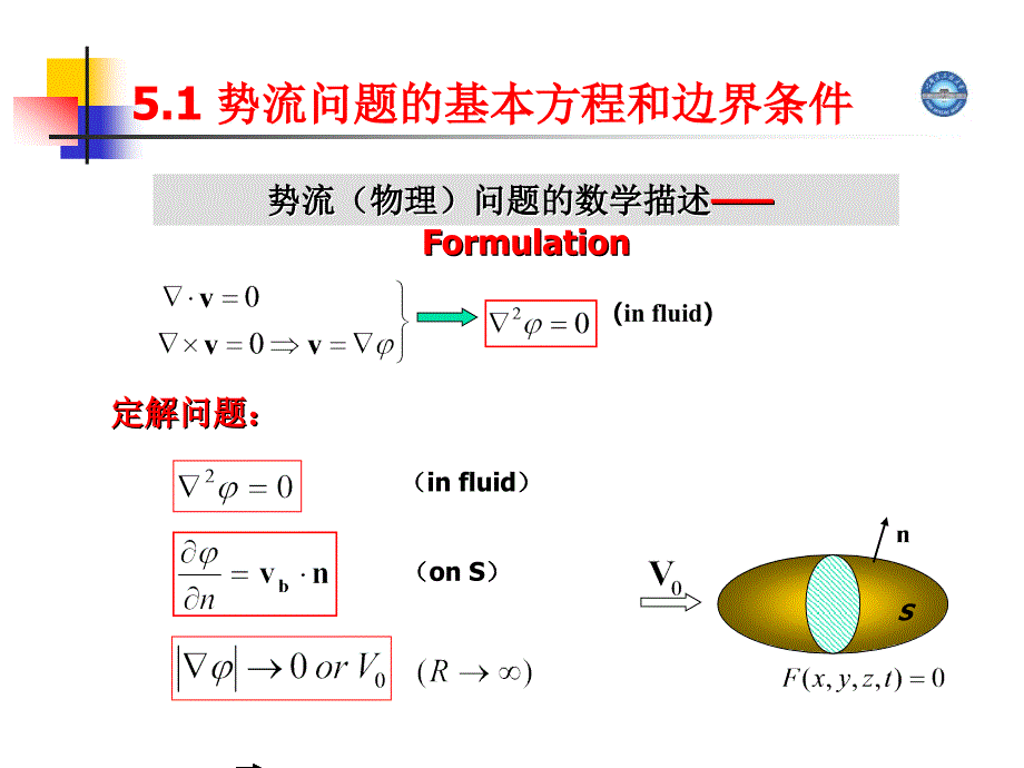 第5章势流理论上forlecture_第2页