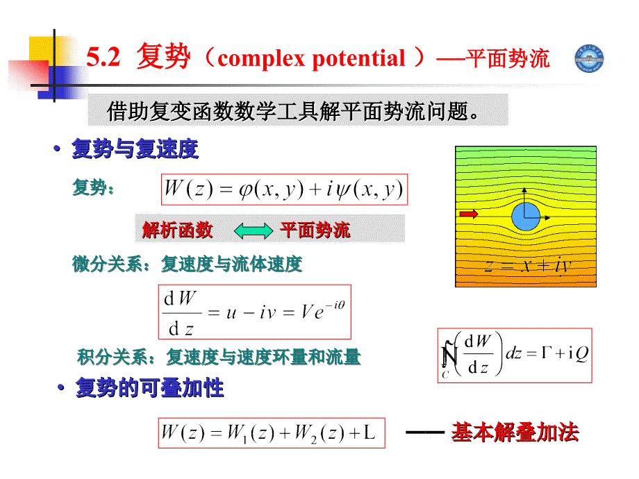 第5章势流理论上forlecture_第3页