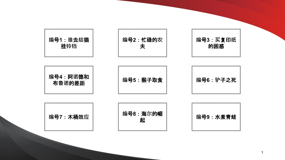 执行力案例PPT32页_第1页