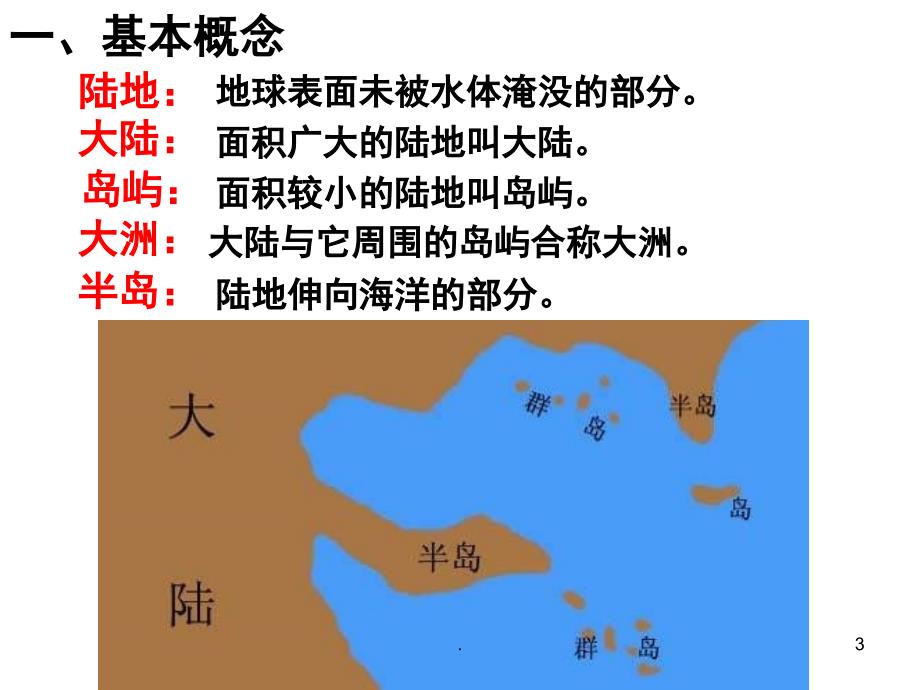 世界的陆地和海洋PPT精选文档_第3页