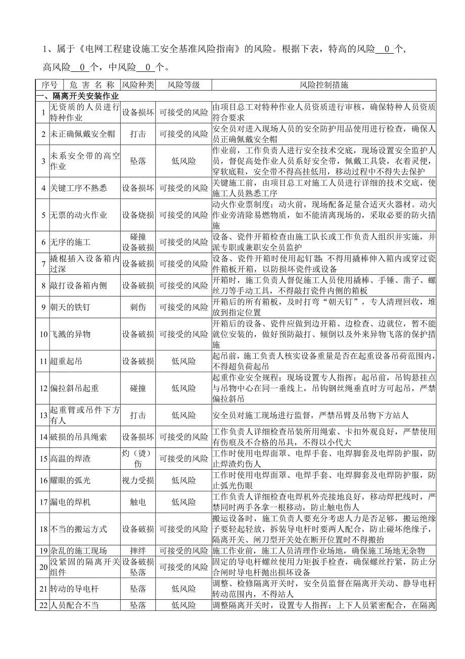 kV跃立变电站保护改造工程施工方案_第5页