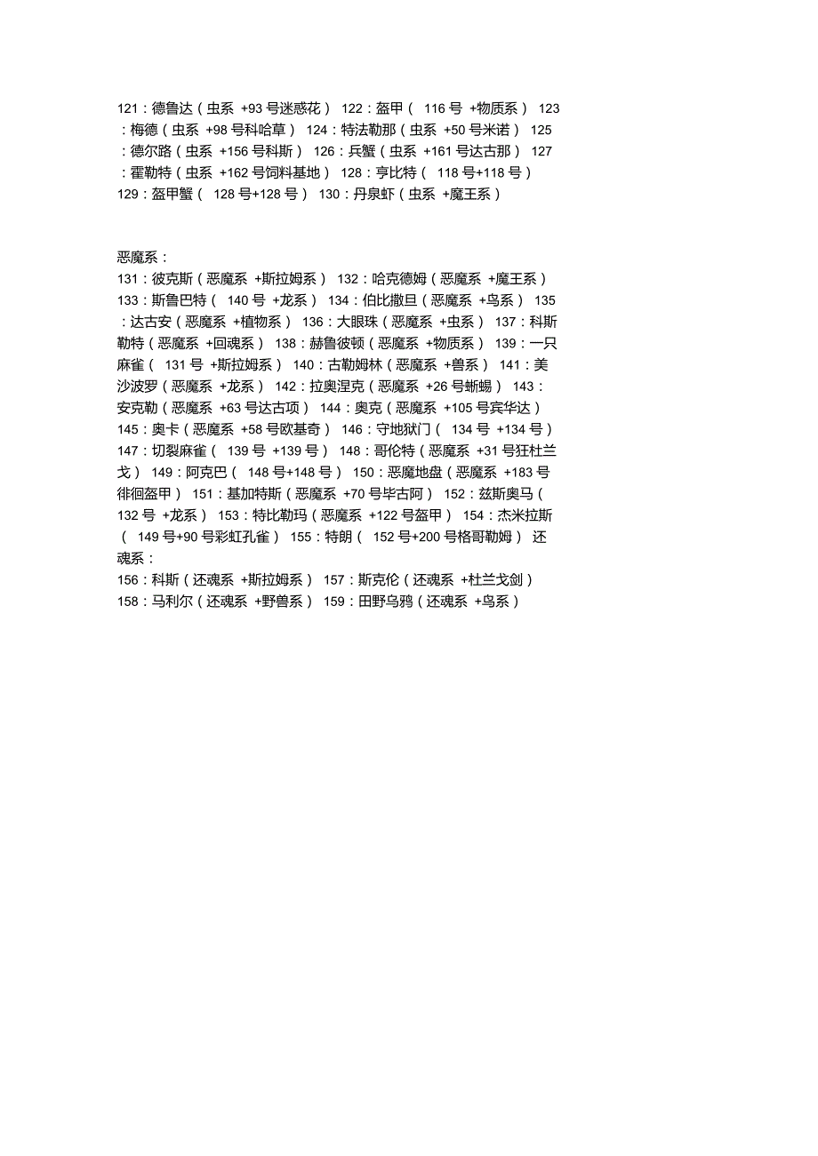 勇者斗恶龙怪兽仙境合成表_第4页