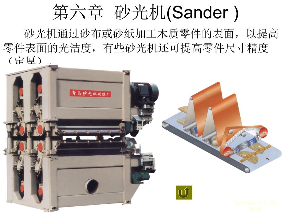 工程科技家具与室内施工设备5砂光机_第1页