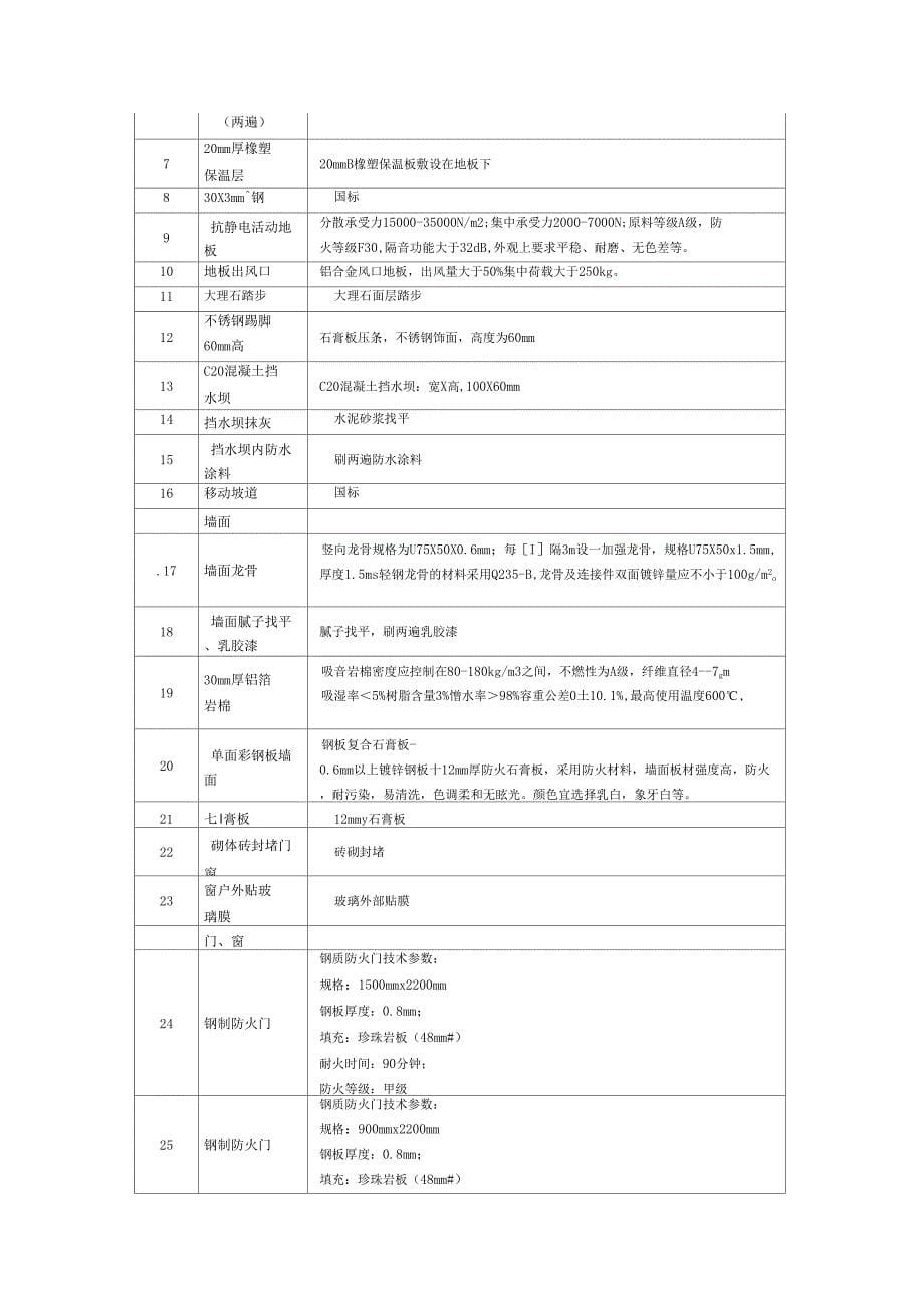 机房技术参数_第5页