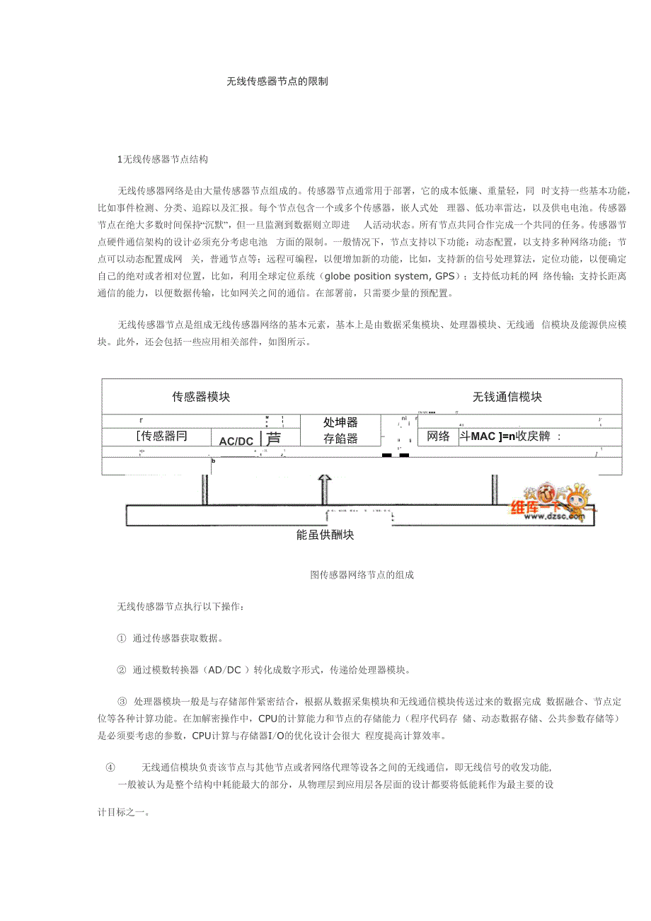 无线传感器节点的限制_第1页