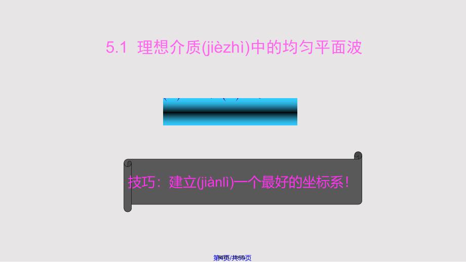 ch均匀平面波在无界空间中的传播实用实用教案_第4页