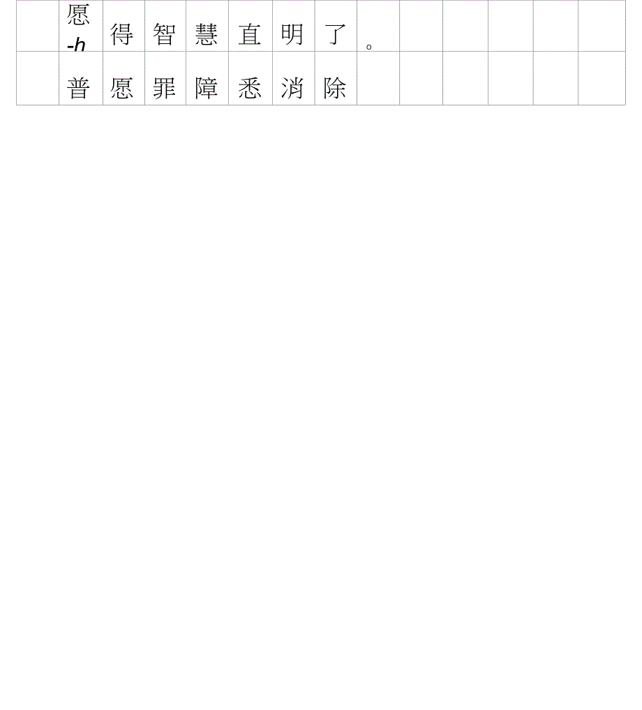 心经正楷钢笔字帖2_第4页