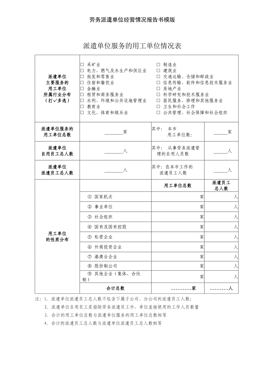 劳务派遣单位经营情况报告书模版_第4页