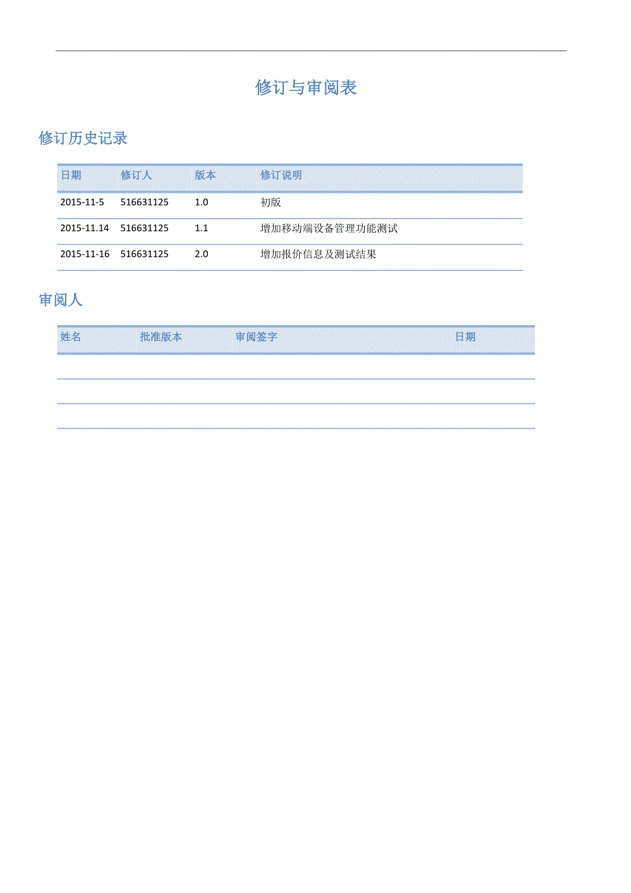 企业IT桌面及移动终端管理方案_第2页