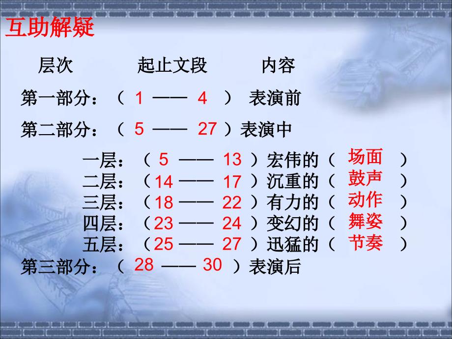 2019秋九年级语文上册 第四单元 第16课《安塞腰鼓》课件1 鄂教版.ppt_第2页