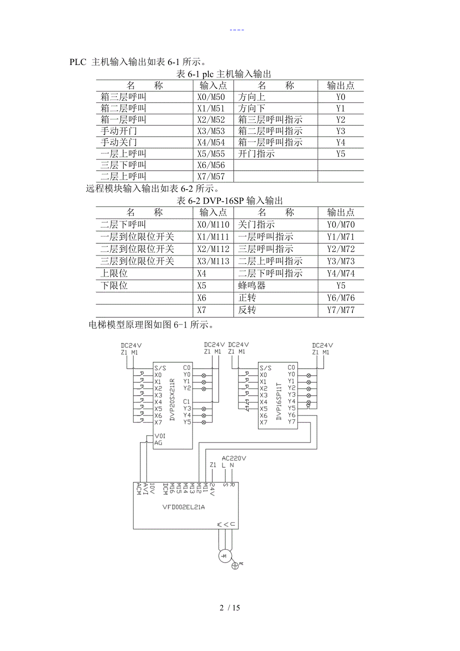 PLC三层电梯实验报告_第2页