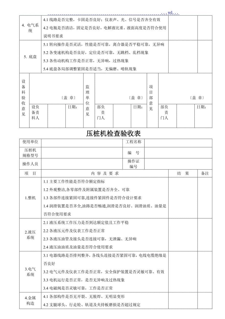 各类机械设置检查验收表_第5页