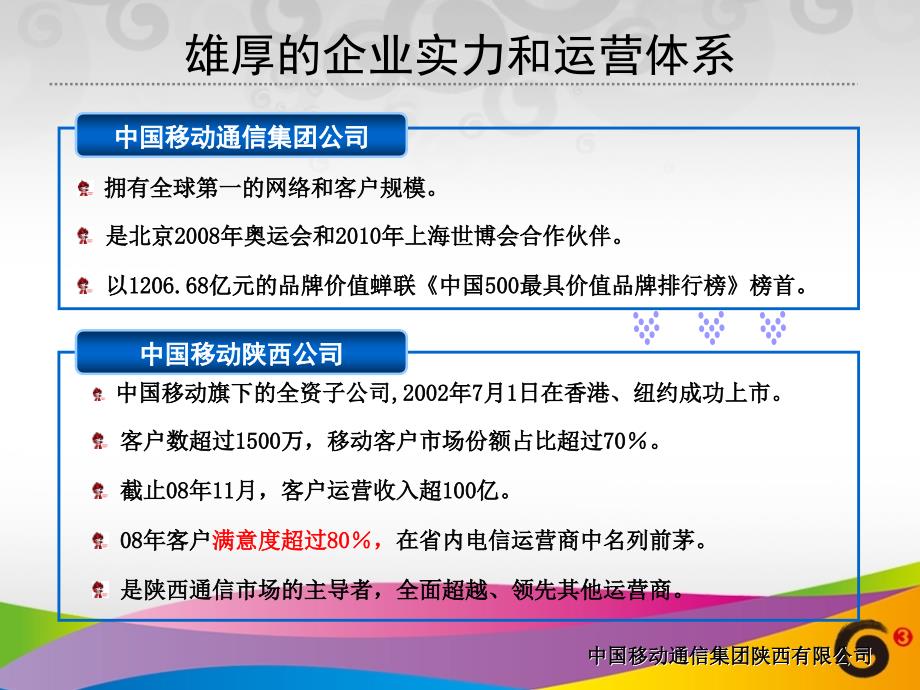 陕西移动数字城管综合解决方案_第4页