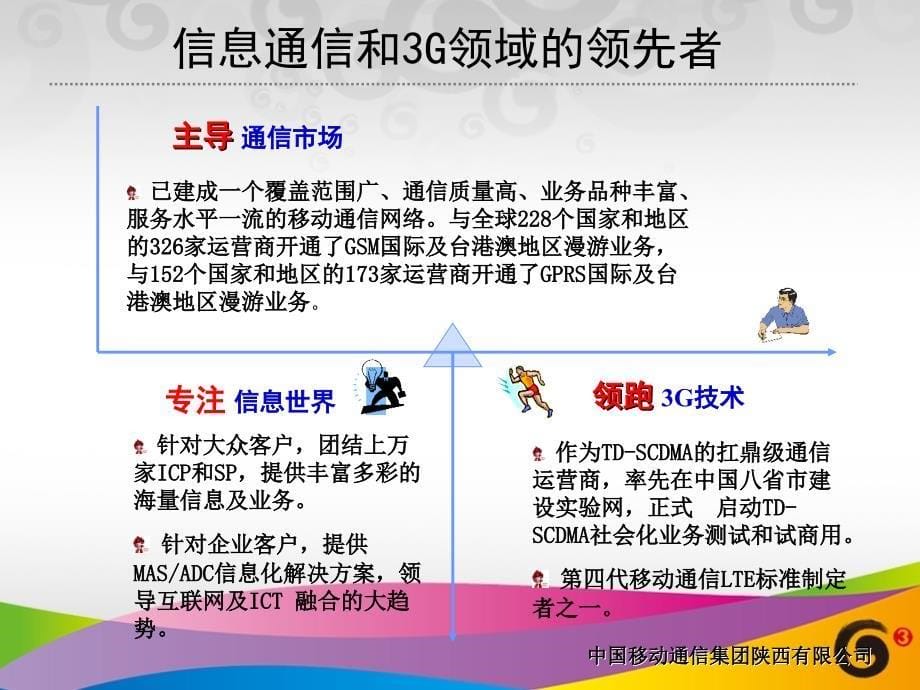 陕西移动数字城管综合解决方案_第5页