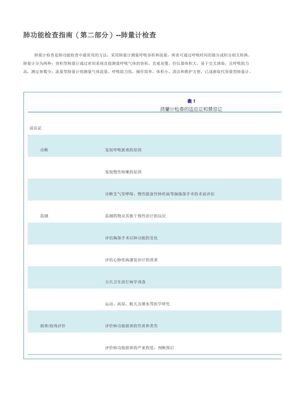 肺功能检查指南(_第1页