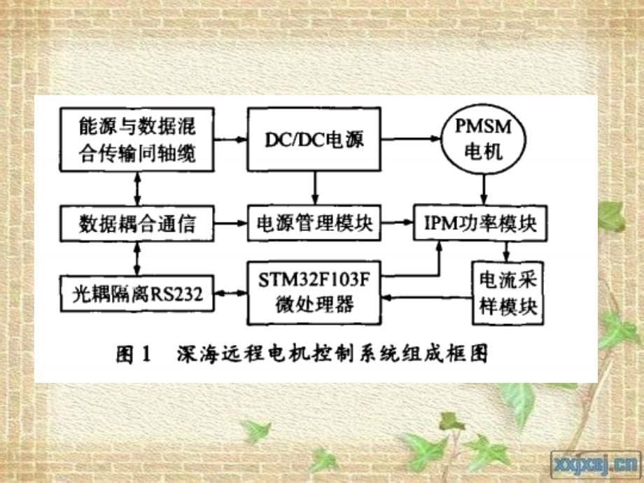 基于STM32F103的深海远程电机控制系统概要_第5页