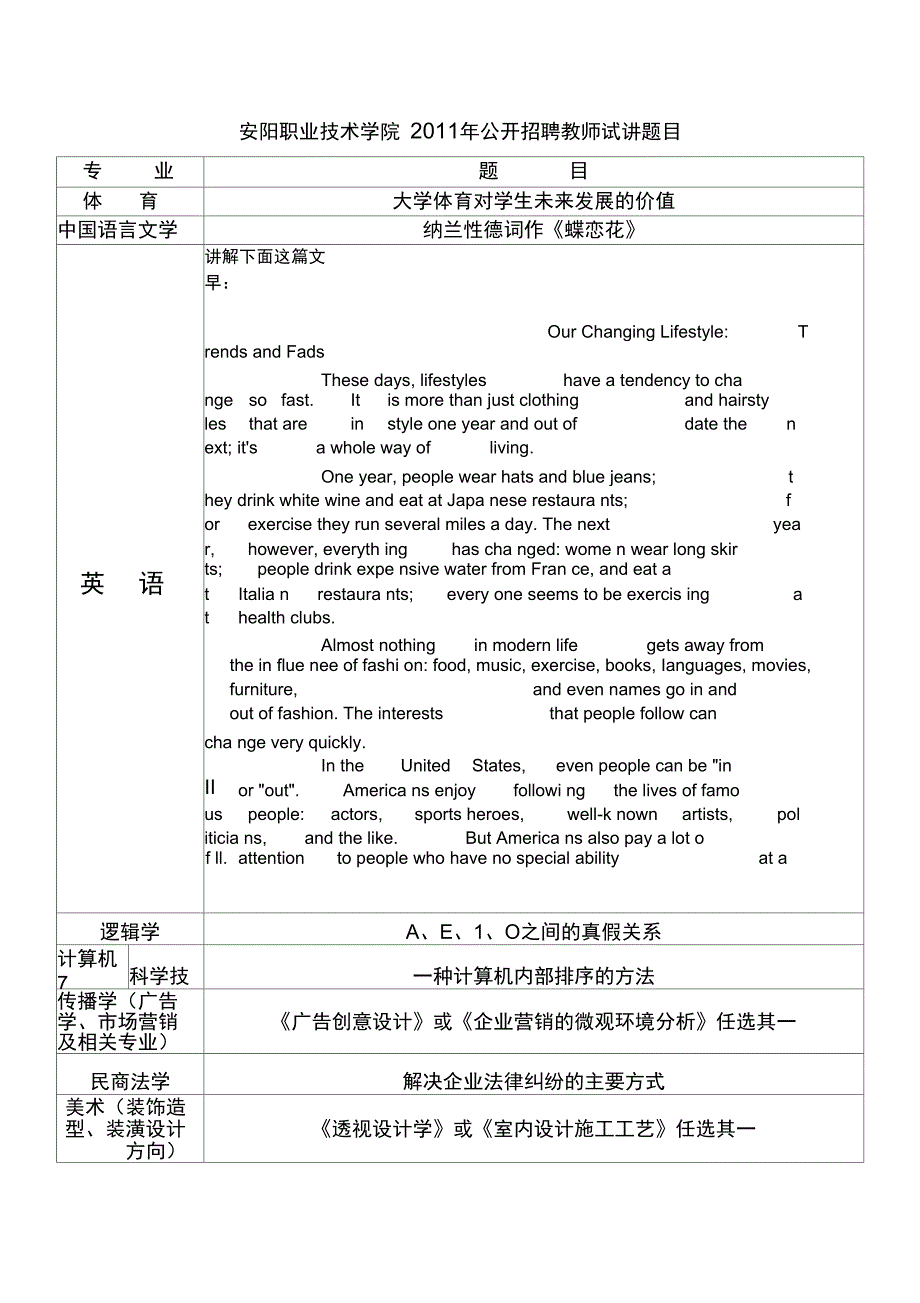 安阳职业技术学院_第4页