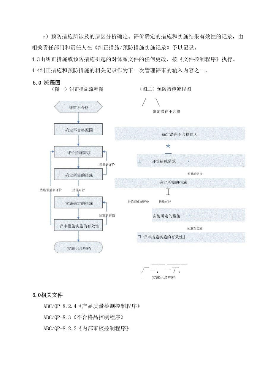 纠正措施和预防措施控制程序_第5页