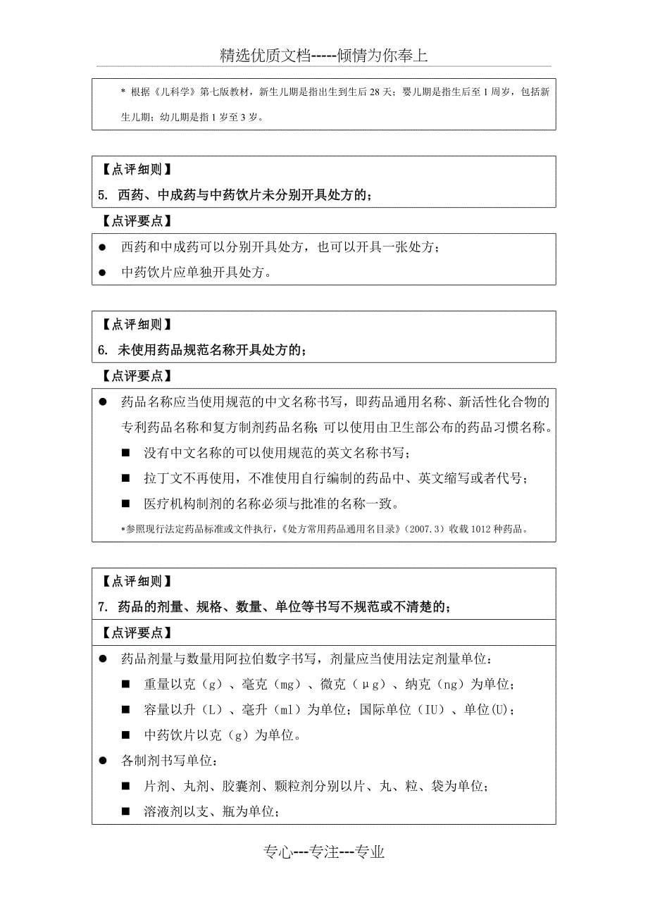 北京市医疗机构处方专项点评_第5页