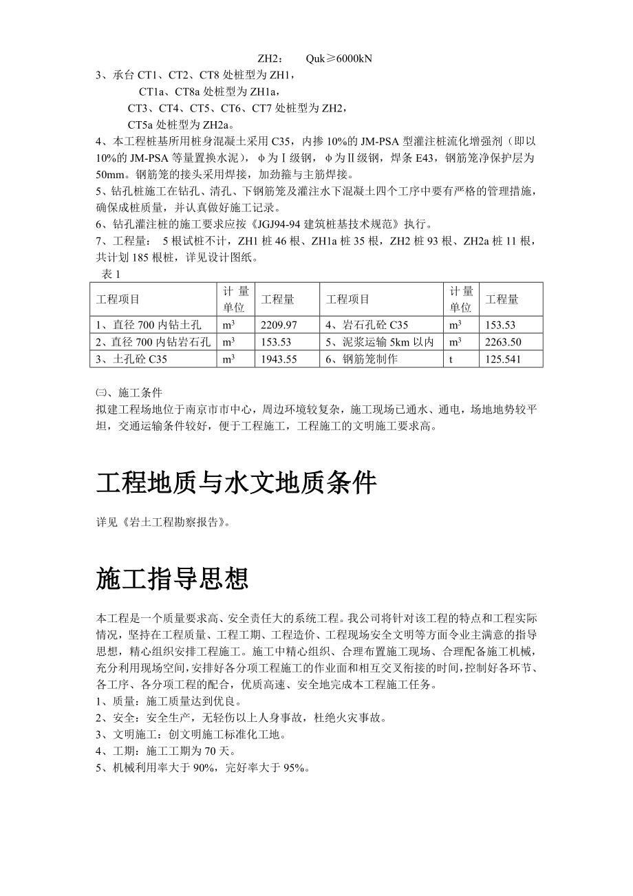 （专业施工组织设计）南京某综合楼钻孔灌注桩工程施工组织设计方案新_第3页