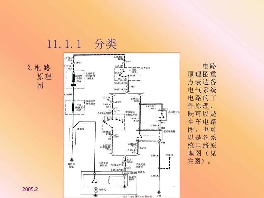 汽车电气设备线路_第5页