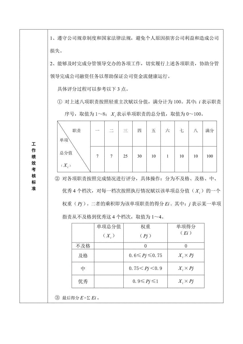 融资岗位职责_第5页