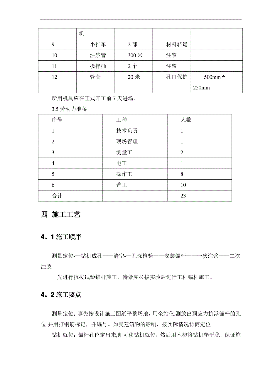 抗拔锚杆施工方案34393_第3页