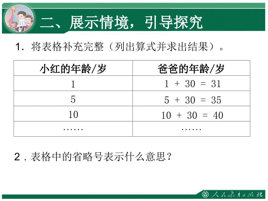 用字母表示数 (5)_第4页