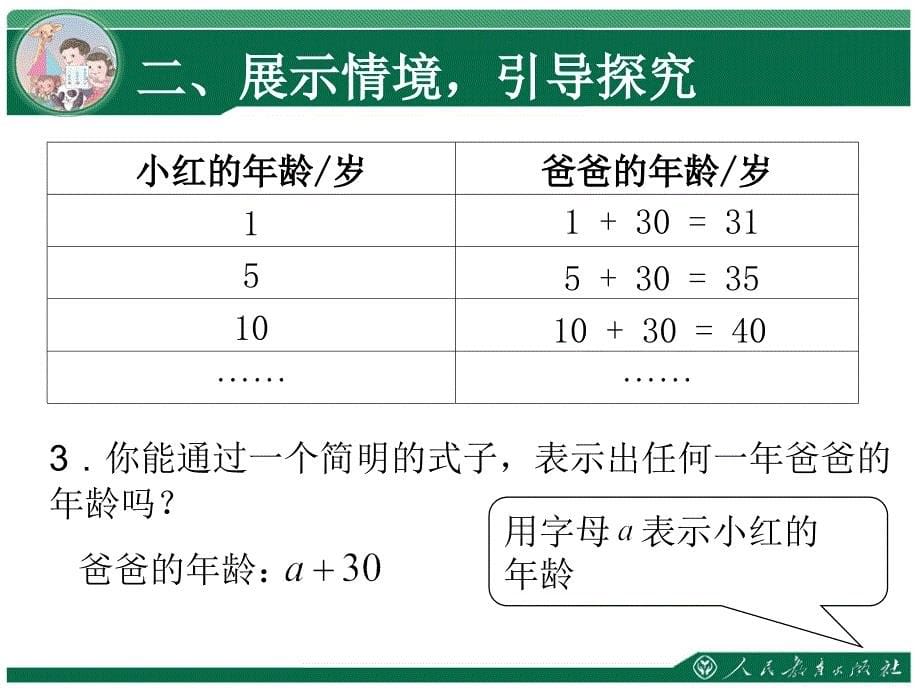 用字母表示数 (5)_第5页